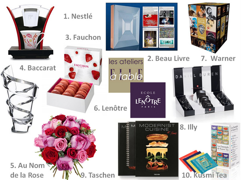 selection-cadeaux-lifestyle-special-fete-des-meres-2014