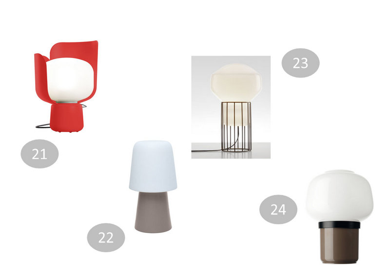 30-lampes-a-poser-nuage-lumineux